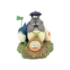 Flash Sale Horloge Danse Dondoko - Mon Voisin Totoro Décoration